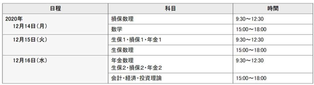 アクチュアリー 試験 日程 アクチュアリー 試験 日程 すべての鉱山クラフトのアイデア